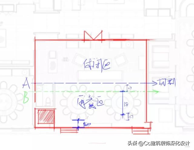 酒店的房间如何布局，酒店房间布局设计图（酒店空间还可以这样分析）