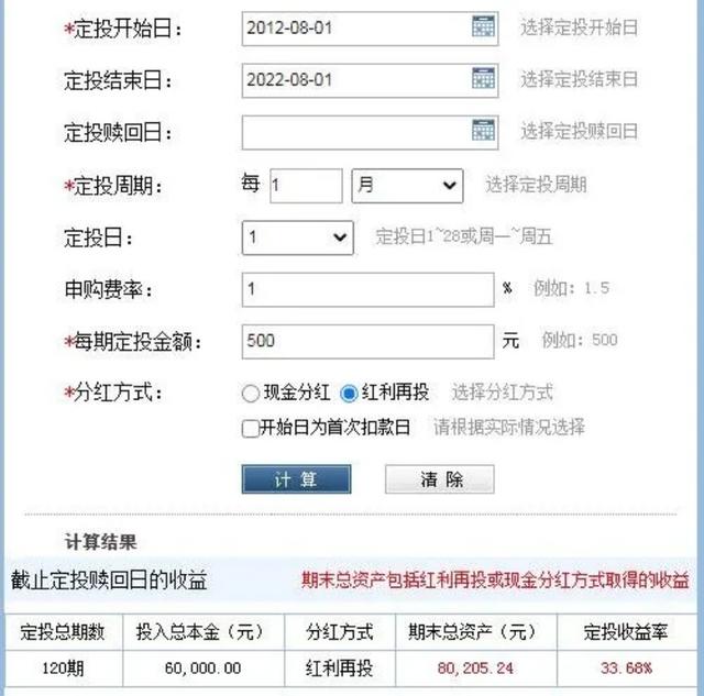 基金卖掉盈利份额持仓成本变化吗为什么，基金卖掉盈利份额持仓成本变化吗为什么不变？