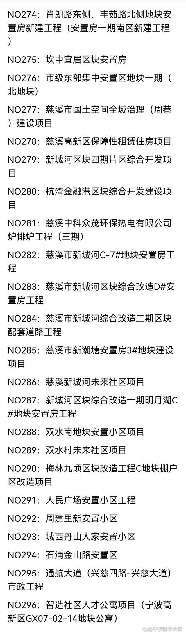 宁波未来三年的发展，2023年宁波计划建设452个市级重点工程