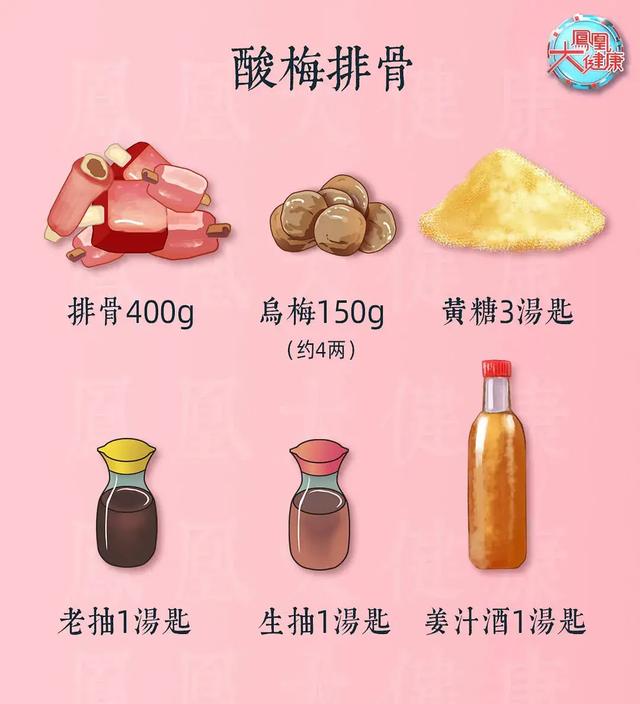 糖梨的功效与作用价值，糖梨的功效和作用（这种果子不仅能生津止渴）