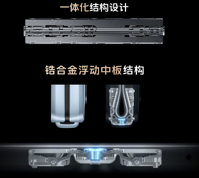 vivo定位登录，vivo云服务登录官网定位（折叠屏深度评测：来得晚）