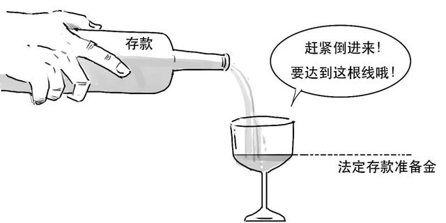 全面降准是什么意思，全面降准是什么意思（央行全面降准0.25%）