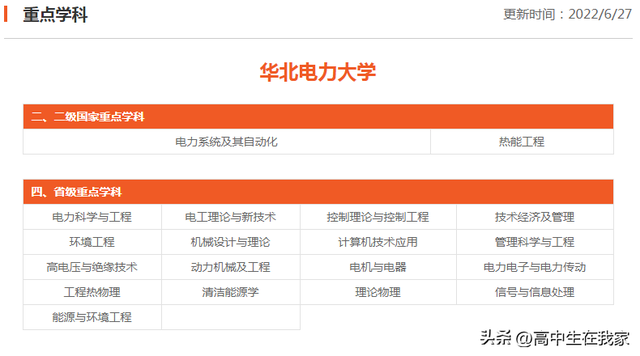 华北电力大学[保定]联系方法_官方网站_学校在哪里，华北电力大学保定校区联系电话（华北电力大学——高考院校介绍系列）