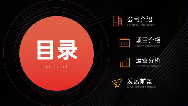 目录格式怎么做，怎么生成目录格式（PPT目录页，到底该怎么做）