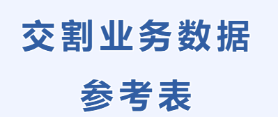 中金所国债期货采用的交割方式是什么，中金所国债期货采用的交割方式是什么交易（<附各品种仓单有效期>）