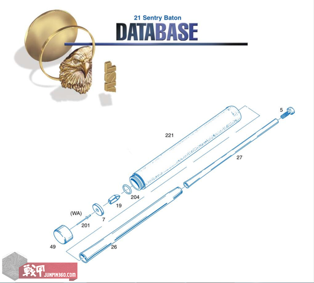 棍可以怎么组词，棍可以组词什么（棍中不二——全面认识伸缩棍）