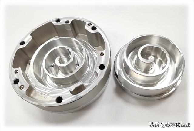 汽车零部件有哪些，汽车零部件有哪些龙头股（关键复杂零部件如何高效加工）