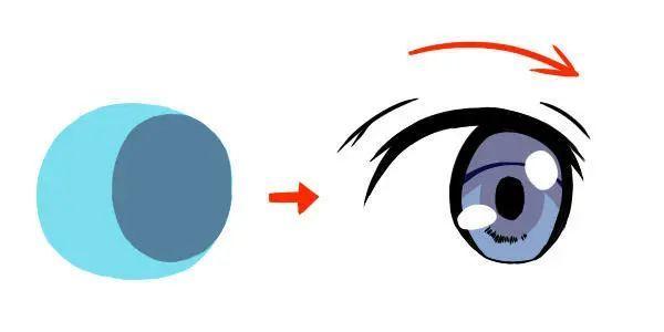 初学者学习眼睛的简单画法，初学者画眼睛 简单（动漫眼睛画法简单适合初学者）