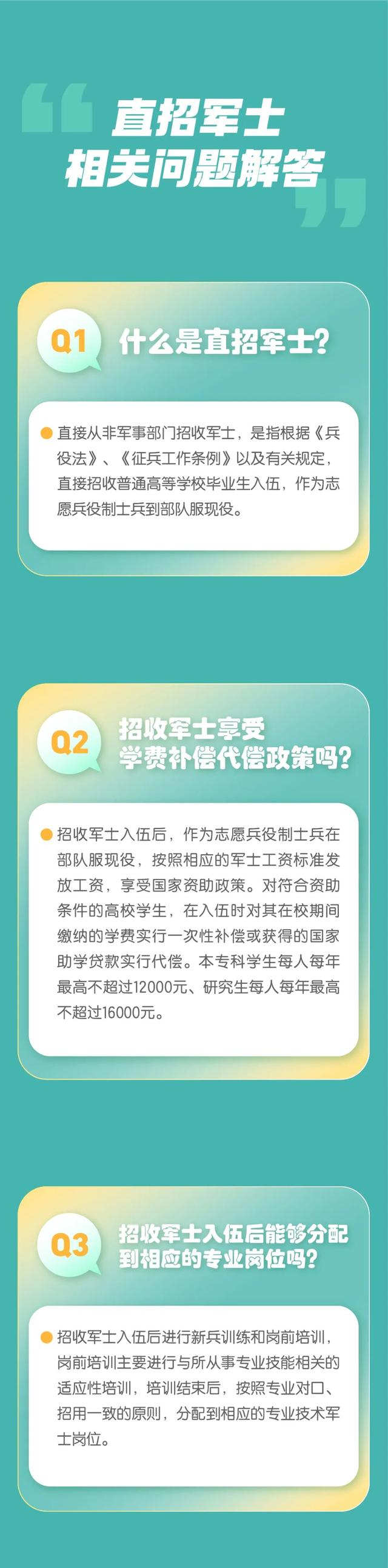 直招士官怎么报名，大学毕业生怎么报直招士官（直招军士，开始报名！）