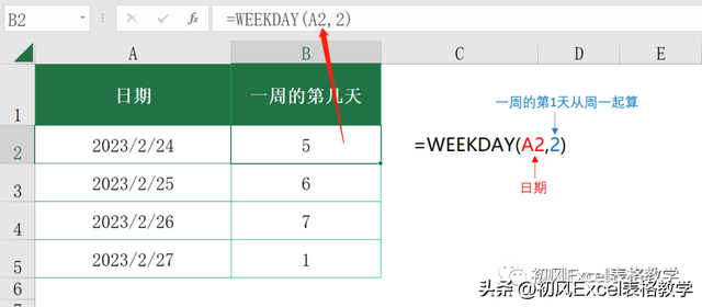 excel编程入门教程，20个常用Excel函数基础教程