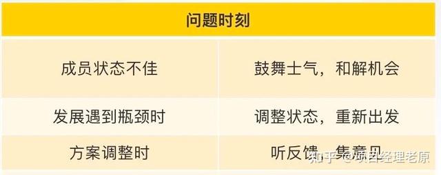 团建活动的意义及重要性，团建活动的目的和意义（团建这样做，还会让人想离职吗）