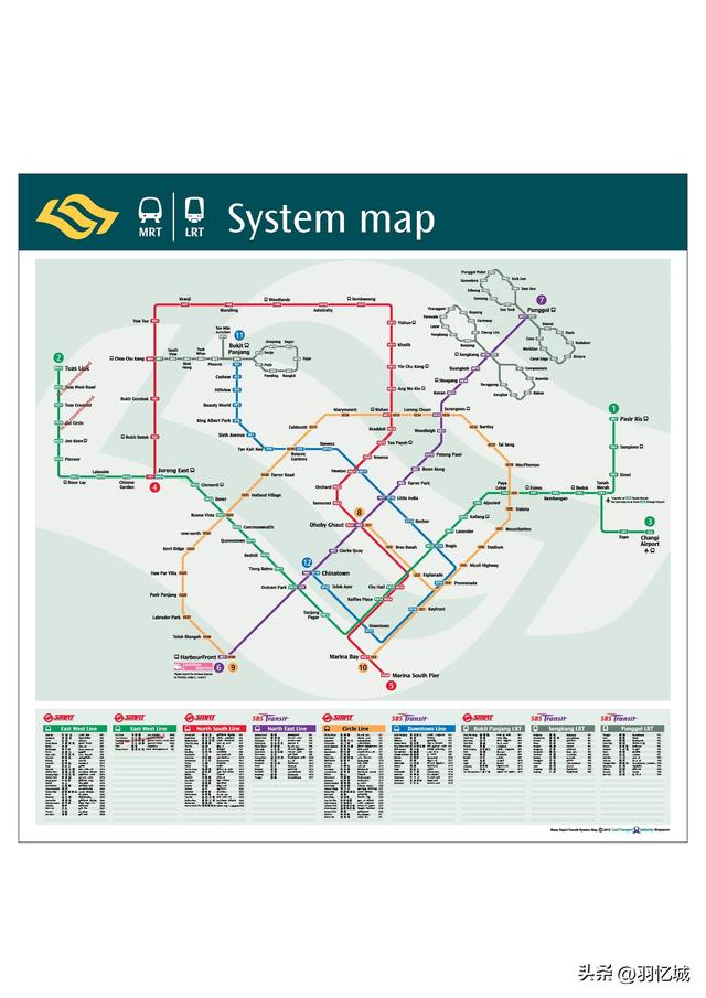 新加坡有什么特产，新加坡有什么美食特产除了肉干（宝藏级的新加坡旅游攻略）