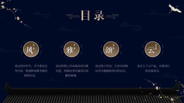 目录格式怎么做，怎么生成目录格式（PPT目录页，到底该怎么做）