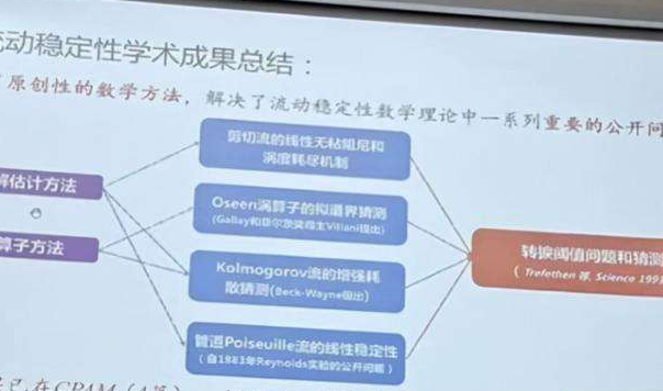 北大韦神智商多少，北大韦神学历（北大“韦神”再次现身）