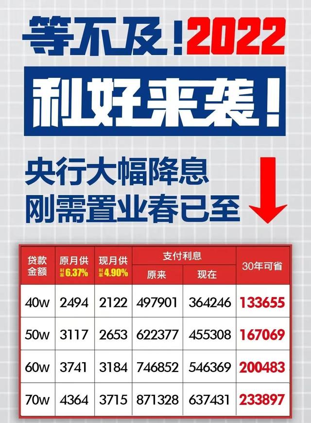 贷款60万20年月供多少(农行贷款60万20年月供多少)