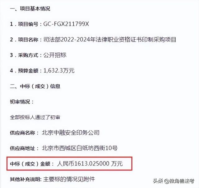 司法考试通过率，司法考试通过率是多少（近几年法考通过率这么高）