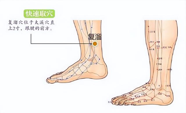 如何去掉身上的湿气，身上湿气怎么去除（排出体内一身的湿气）