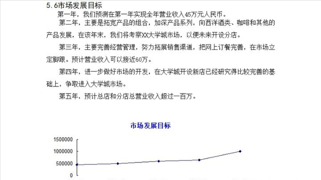 创业目标怎么写，创业目标怎么写服装（写一份让投资人兴奋的创业计划书）