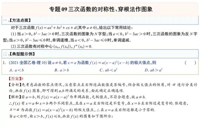 穿根法是什么，穿根法是什么时候学的（压轴题考点09三次函数的对称性、穿根法作图象）