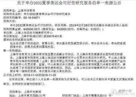 2035闵行吴泾，2035，轨交里程400公里