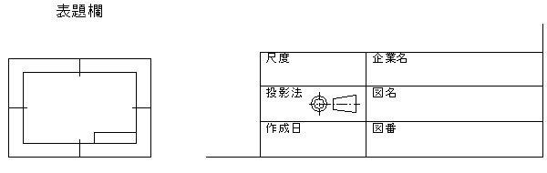 a1绘图纸尺寸，工程绘图纸规格（绘图样式注意事项）