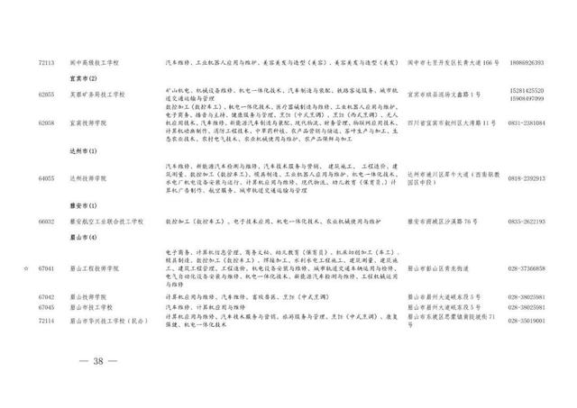 职业高中有哪些学校，河南好的职业高中学校有哪些（职高、中专与技校傻傻分不清）
