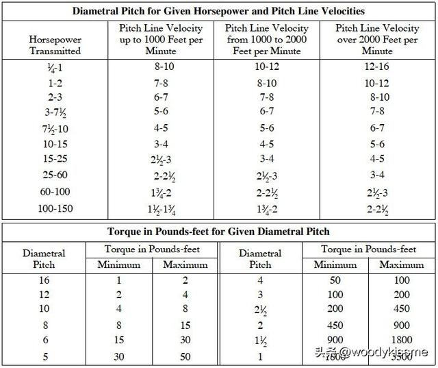 spcc相当于国内什么材质，spcc相当于国内什么材质,会生锈吗（希望对大家有所帮助）