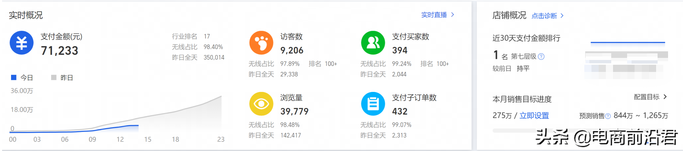 淘宝卖家经验(淘宝经验怎么做)