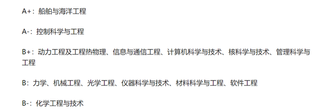 哈尔滨医科大学算名牌大学吗，2021哈尔滨医科大学排名（2022年黑龙江高校排名）