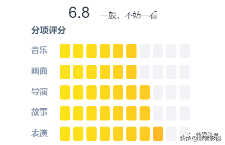 祝你好运，祝你好运2022（爱自己才能爱生活——《祝你好运图片）