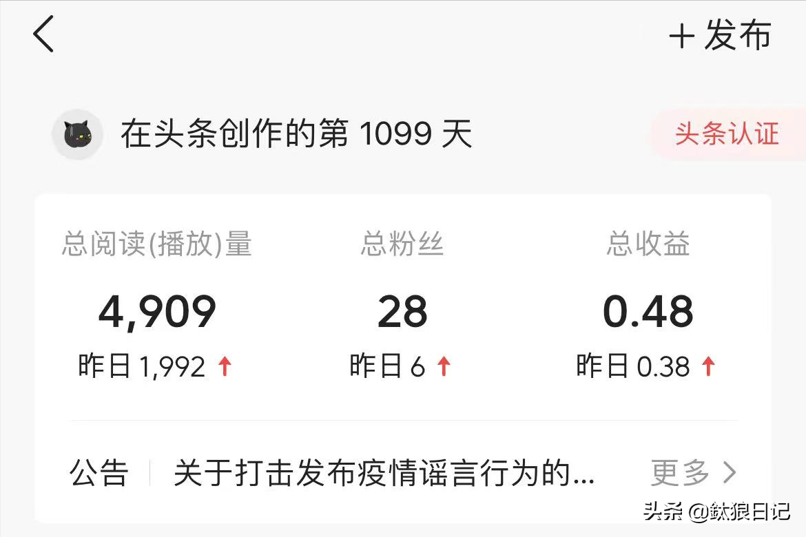 正规网上兼职(想找个网上兼职的工作)