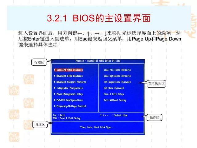 bios怎么设置，如何正确设置BIOS（电脑BIOS设置详解）