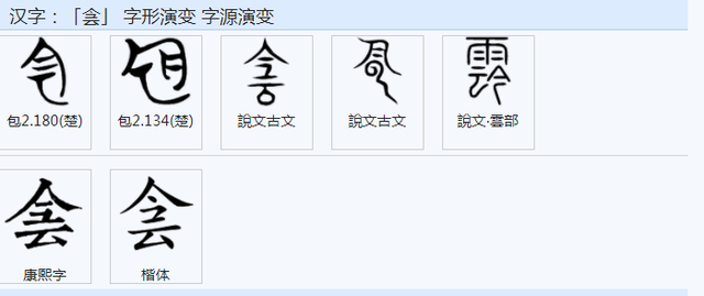 阳字繁体字复制，常用字范式之四十