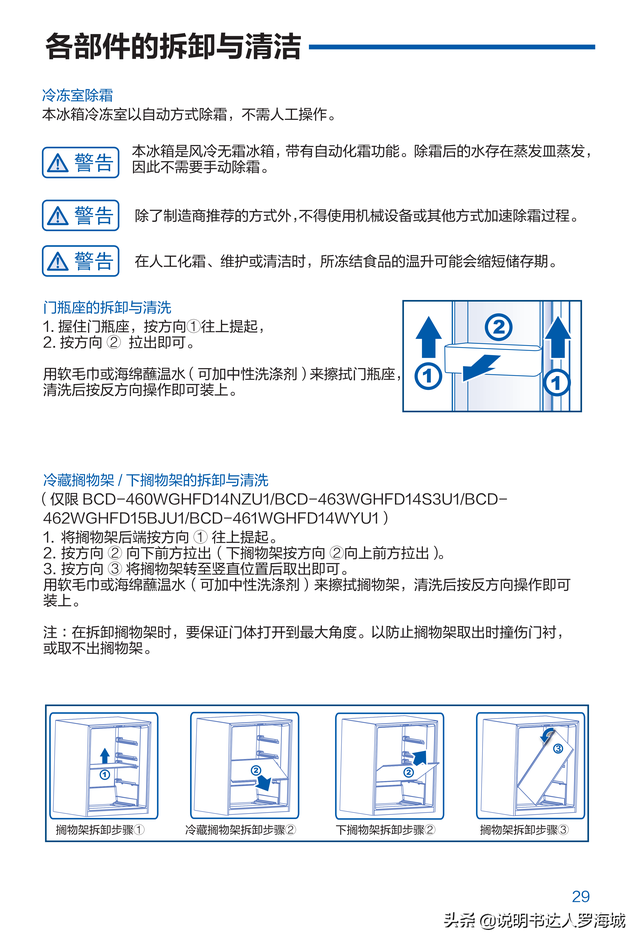 海尔冰箱使用说明书，海尔冰箱操作手册介绍（BCD-461WGHFD14WYU1说明书）