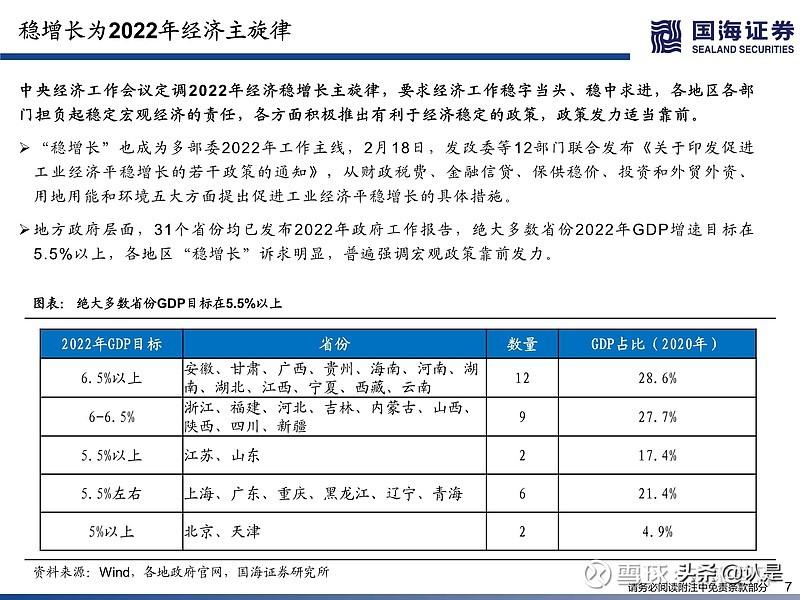 化工分析（化工行业深度研究）