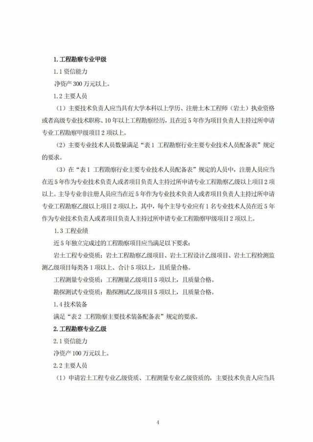 2022年最新实名认证真实有效，2022年实名认证大全号码真实有效（2022年底前实现电子证照全国统一、互通互认）