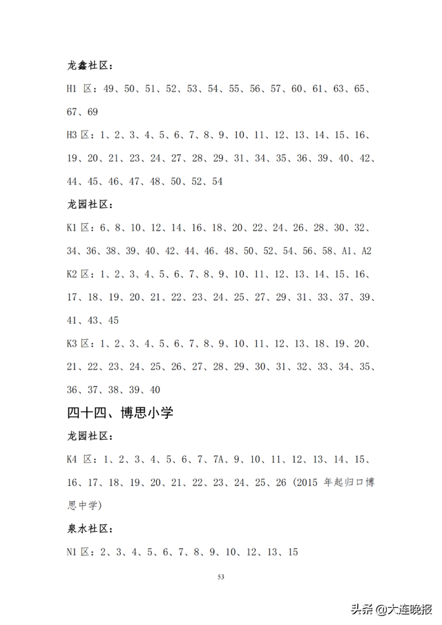 2022年大连甘井子区各所中学指标，甘井子区中小学学区划分