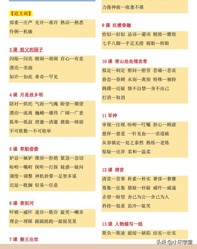 带生字的成语有那些，带生字的成语有那些词语（2022新五年级下语文《生字注音》多音字+正反义词汇总表）