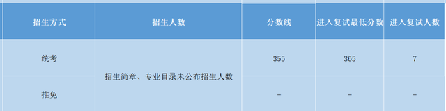 中国最好的法律大学，中国最好的法律大学是哪一所（从45位大法官毕业院校）