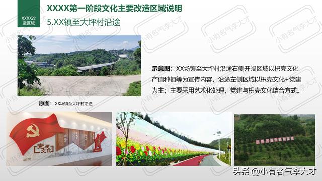 农业产品推广方案，农业品牌综合创建及营销策划方案