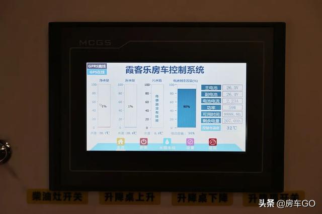 家用代步还能旅行市区能开的房车，兼顾自驾旅行/日常代步