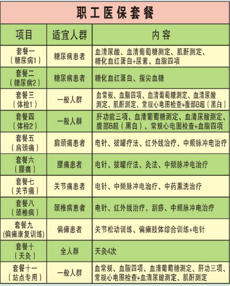 广州家庭医生（14项免费服务）