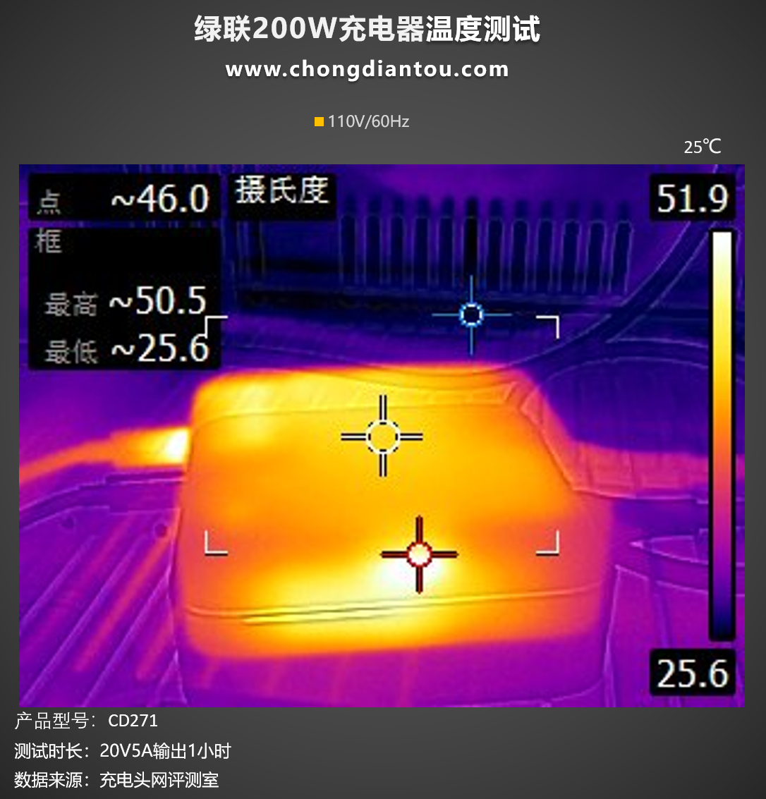 充电网（USB）