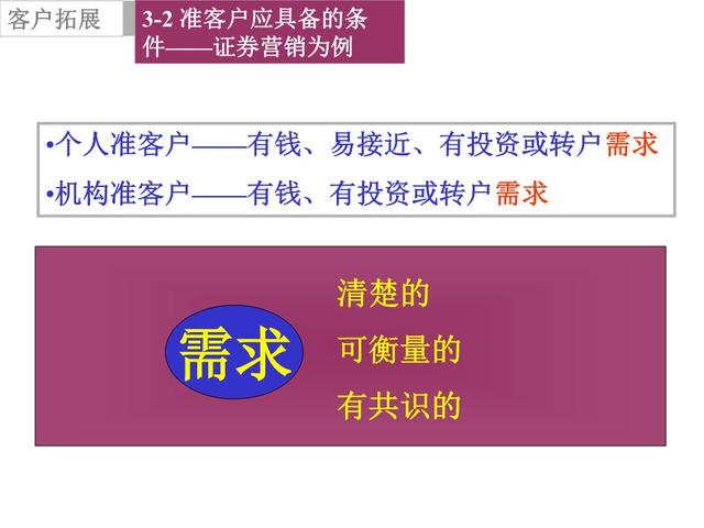 电话营销话术技巧大全，电话销售技巧和话术集锦（最新电话销售技巧和话术大全）