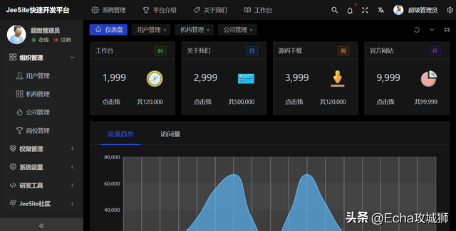 微信游戏授权管理在哪，微信登录游戏授权在什么地方设置（盘点8个接私活必备的后台开源项目）