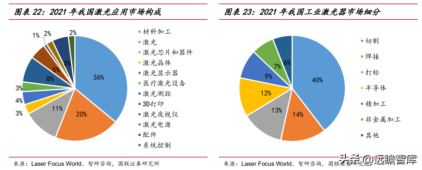 赣商联合股份有限公司（竞争优势明显）