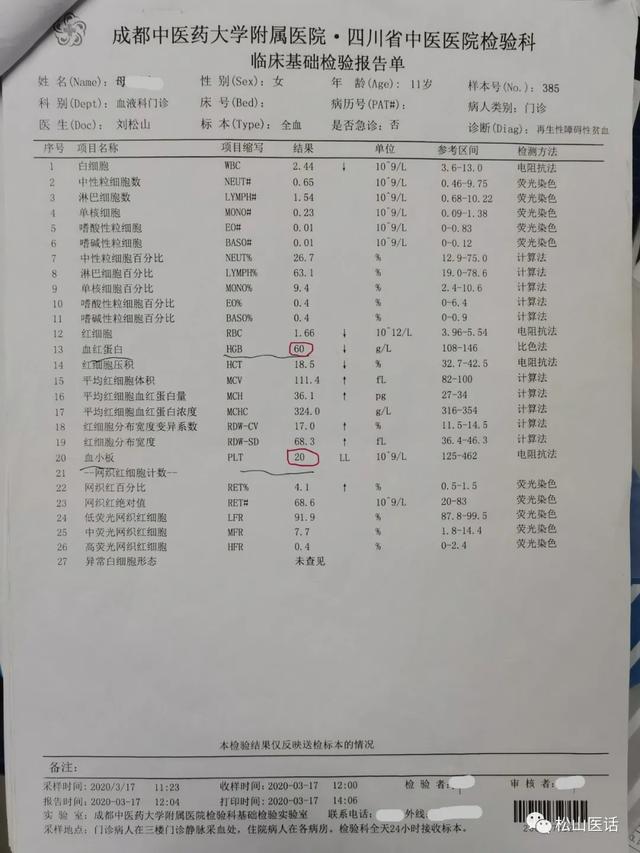 贫血严重怎么办，严重贫血怎么办（：不输血、不用王牌西药）