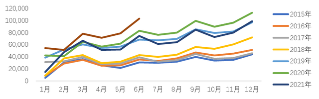 招商银行理财产品靠谱吗，招商银行理财产品安全可靠吗（手里的理财产品到底要不要卖）
