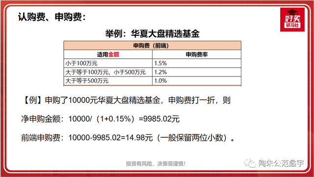 认购费率和申购费率的区别，基金认购费率和申购费率的区别有哪些（基金投资的基础知识第5课）