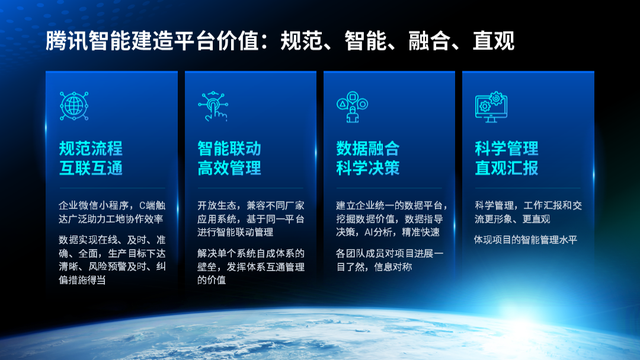 怎么做一个幻灯片，如何制作一个完整的幻灯片（我用了这个万能PPT模板）